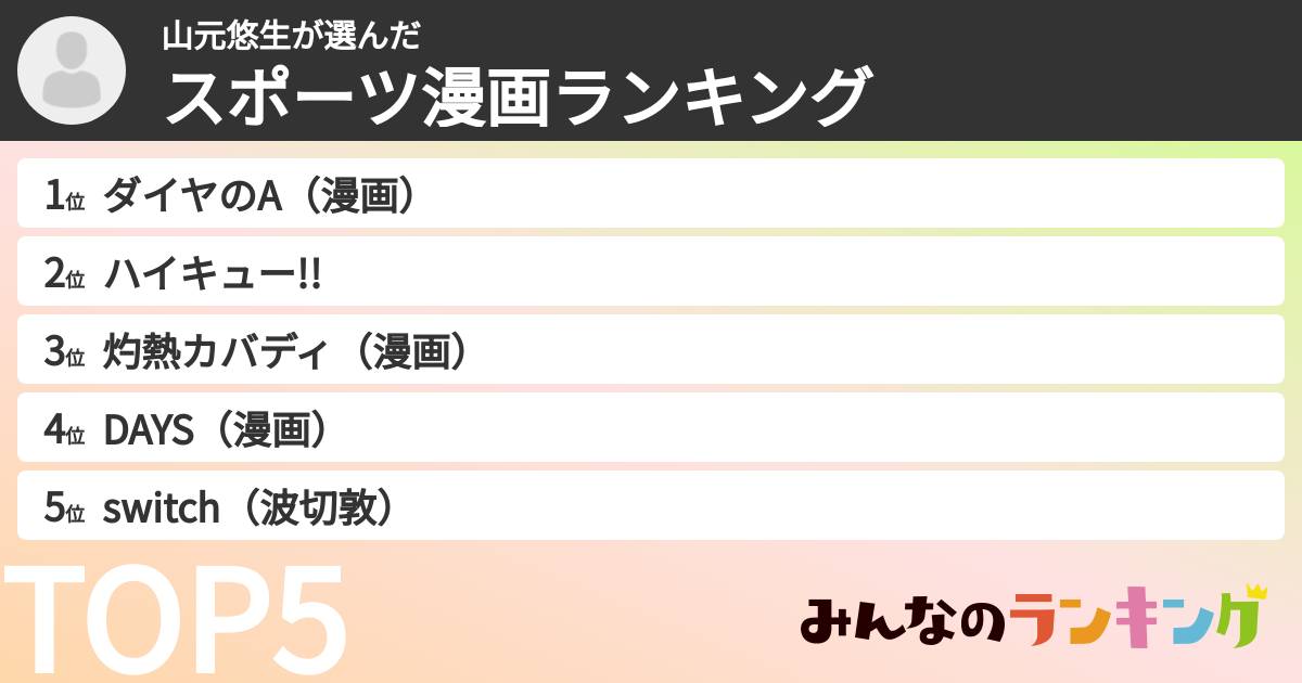 山元悠生さんの「スポーツ漫画ランキング」