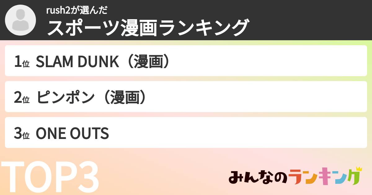 rush2さんの「スポーツ漫画ランキング」