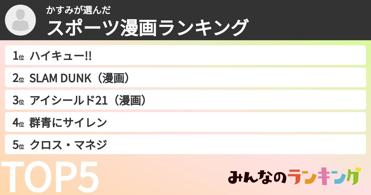 かすみさんの「スポーツ漫画ランキング」