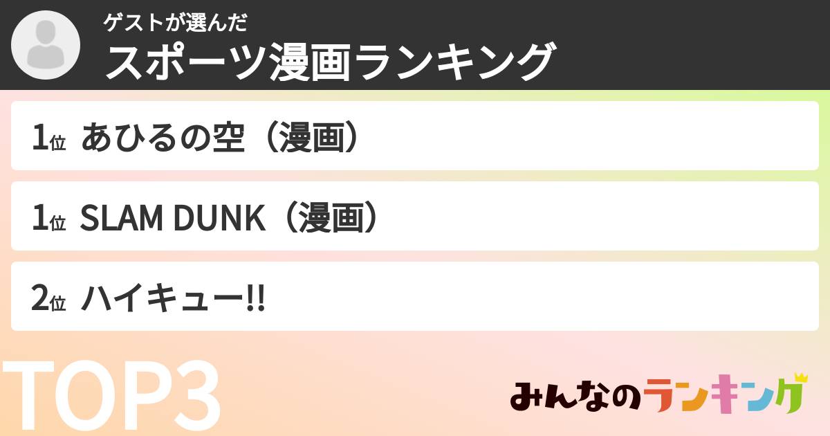 ゲストさんの「スポーツ漫画ランキング」
