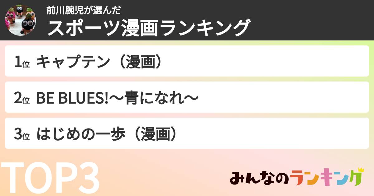 前川腕児さんの「スポーツ漫画ランキング」