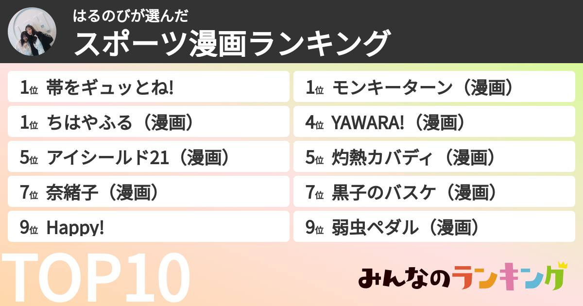 はるのびさんの「スポーツ漫画ランキング」