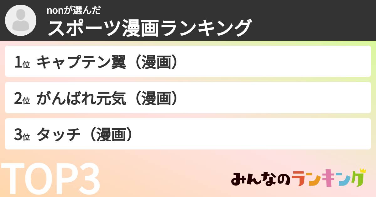nonさんの「スポーツ漫画ランキング」