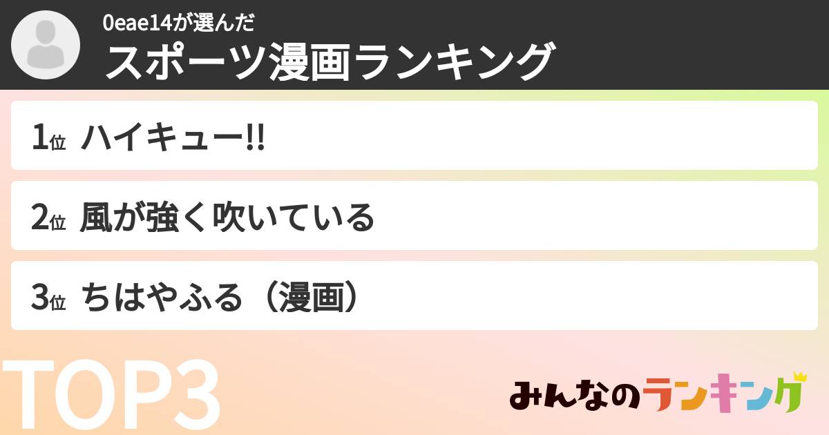 0eae14さんの「スポーツ漫画ランキング」