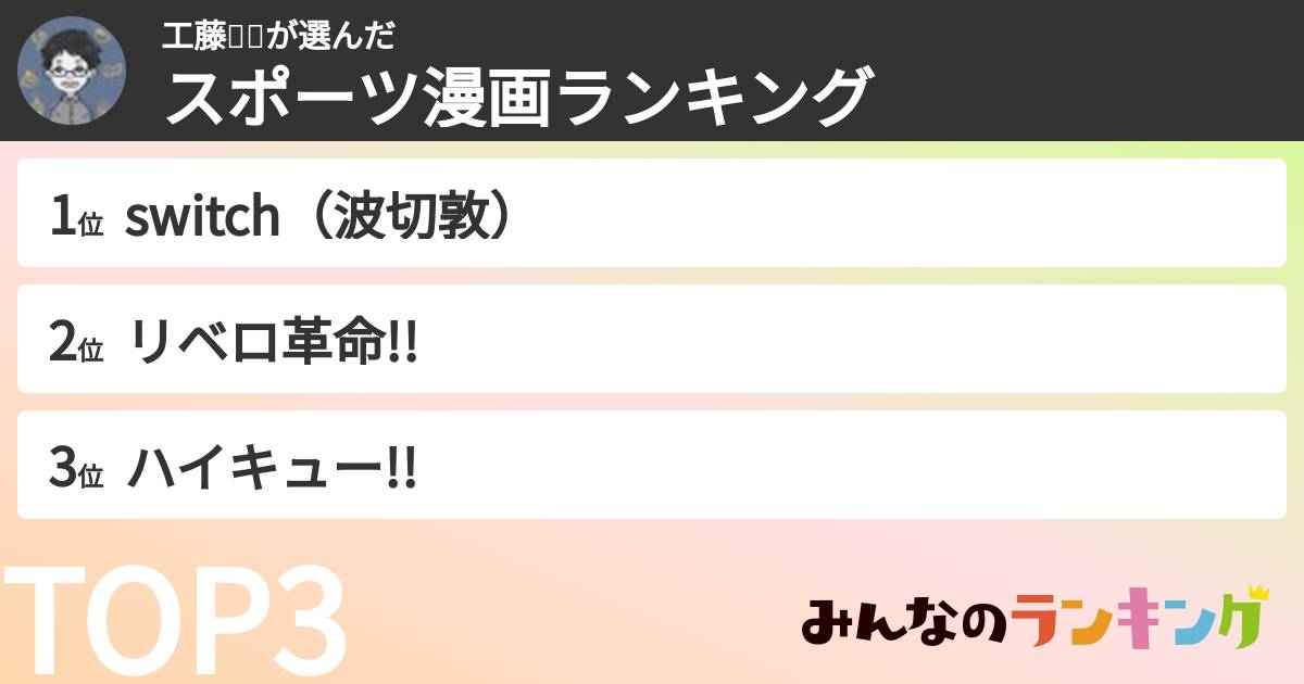 工藤🐶❌さんの「スポーツ漫画ランキング」