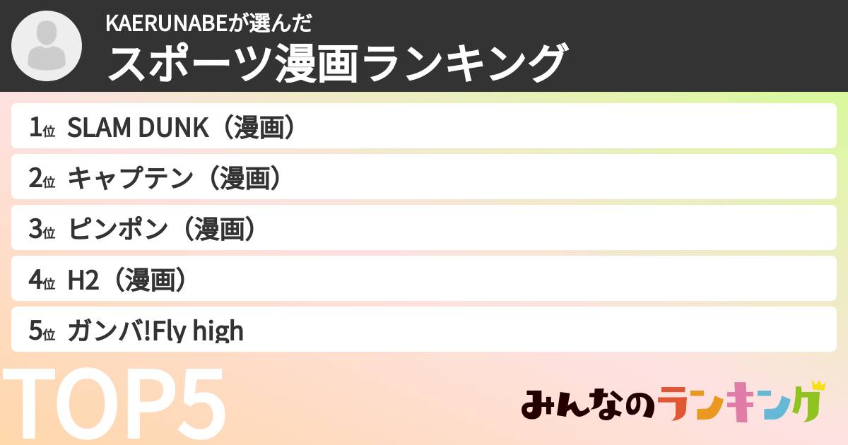 KAERUNABEさんの「スポーツ漫画ランキング」