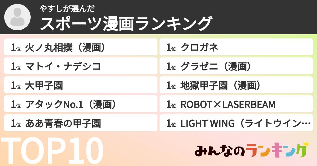 やすしさんの「スポーツ漫画ランキング」