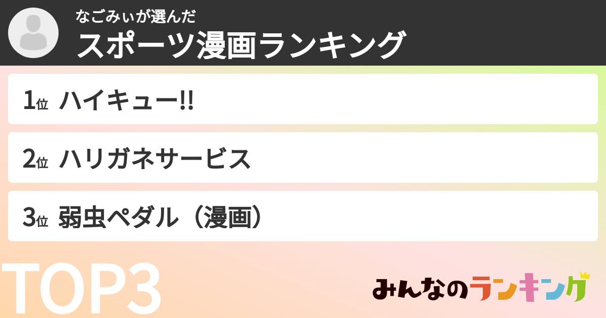 なごみぃさんの「スポーツ漫画ランキング」