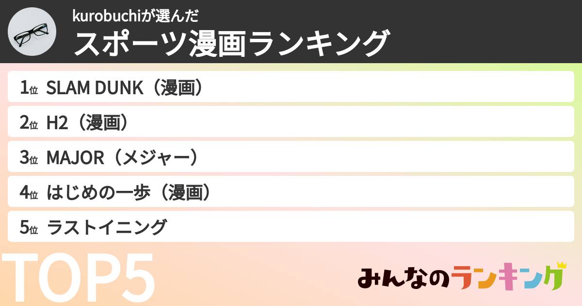 kurobuchiさんの「スポーツ漫画ランキング」