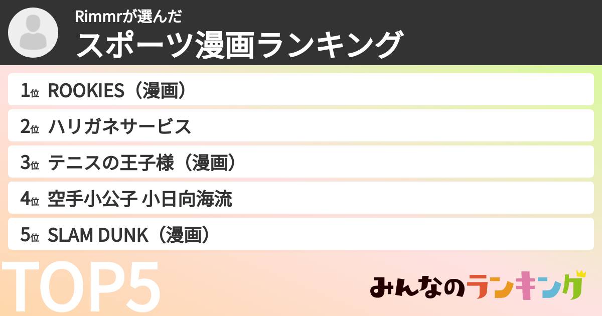 Rimmrさんの「スポーツ漫画ランキング」