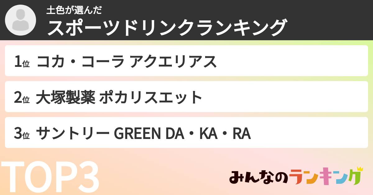 土色さんの「スポーツドリンクランキング」