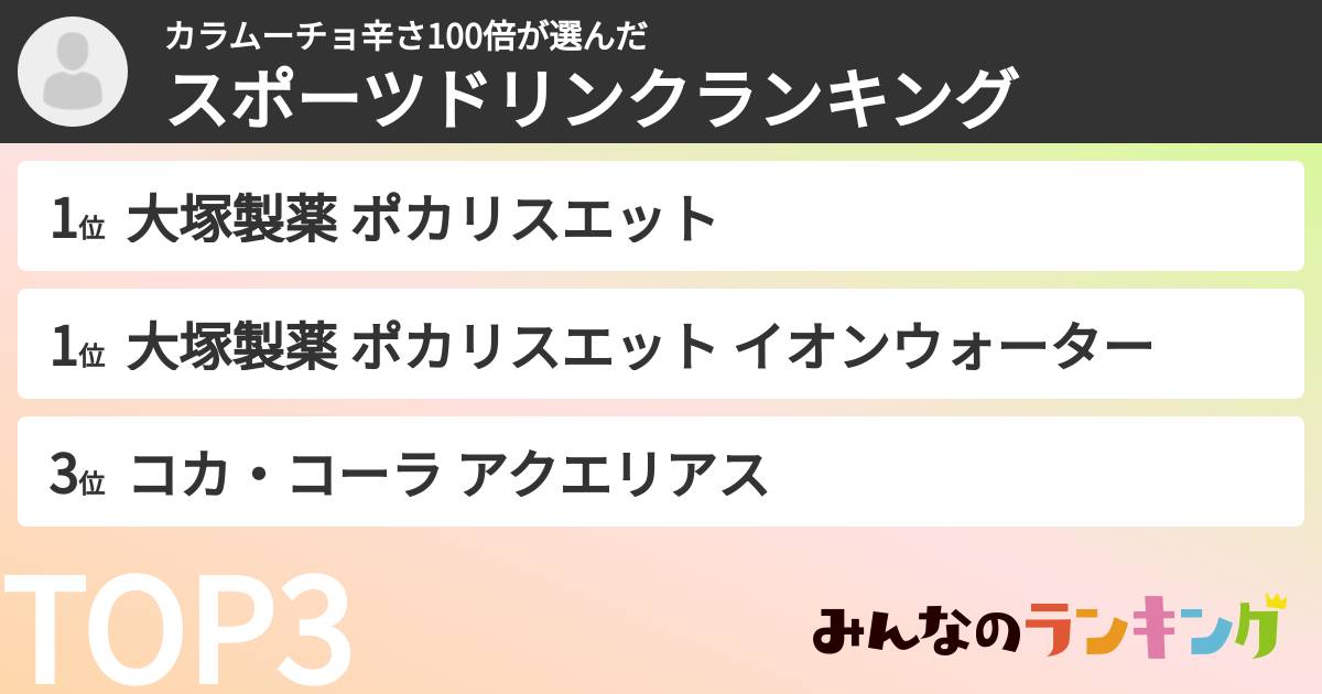 カラムーチョ辛さ100倍さんの「スポーツドリンクランキング」
