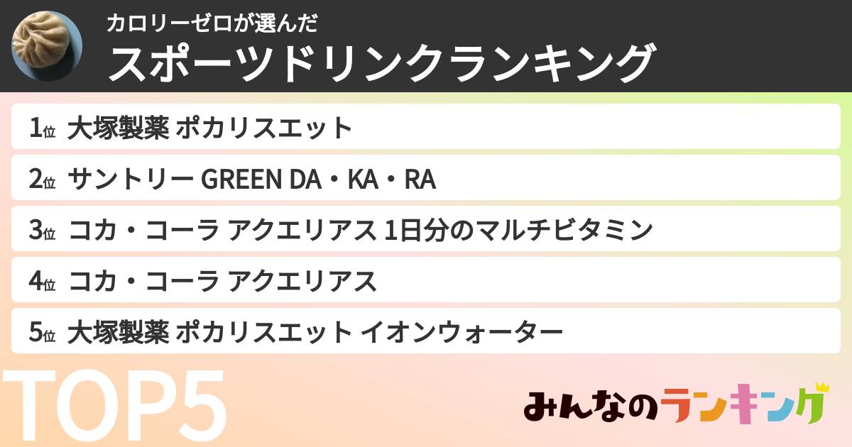 カロリーゼロさんの「スポーツドリンクランキング」