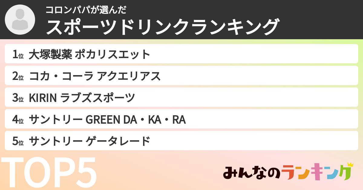 コロンパパさんの「スポーツドリンクランキング」