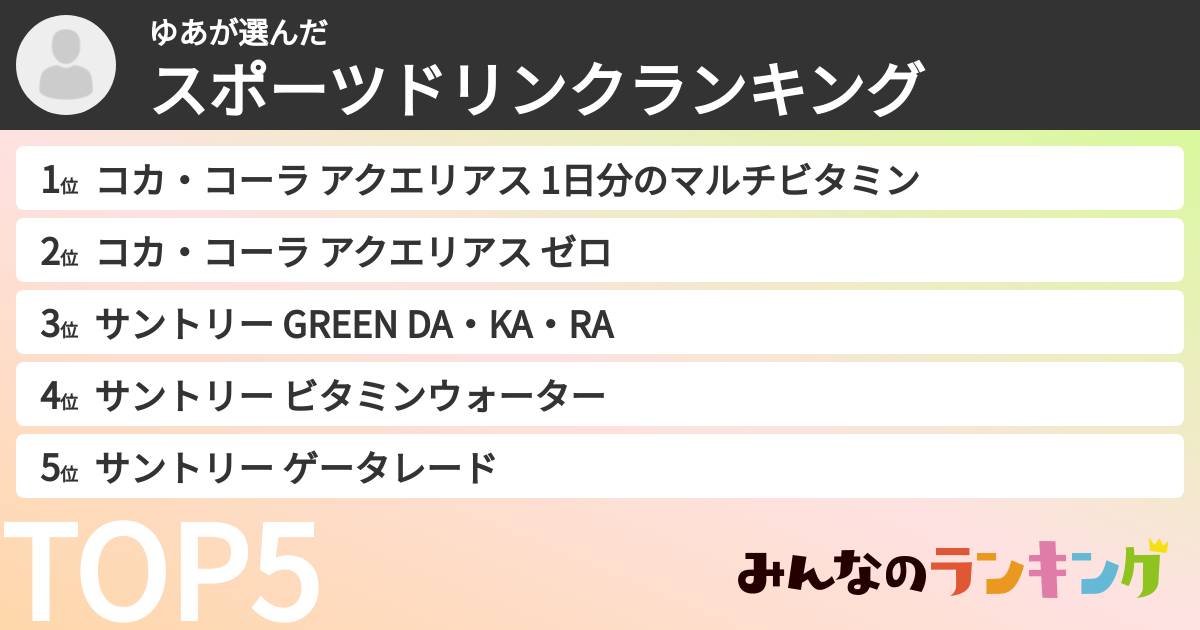 ゆあさんの「スポーツドリンクランキング」