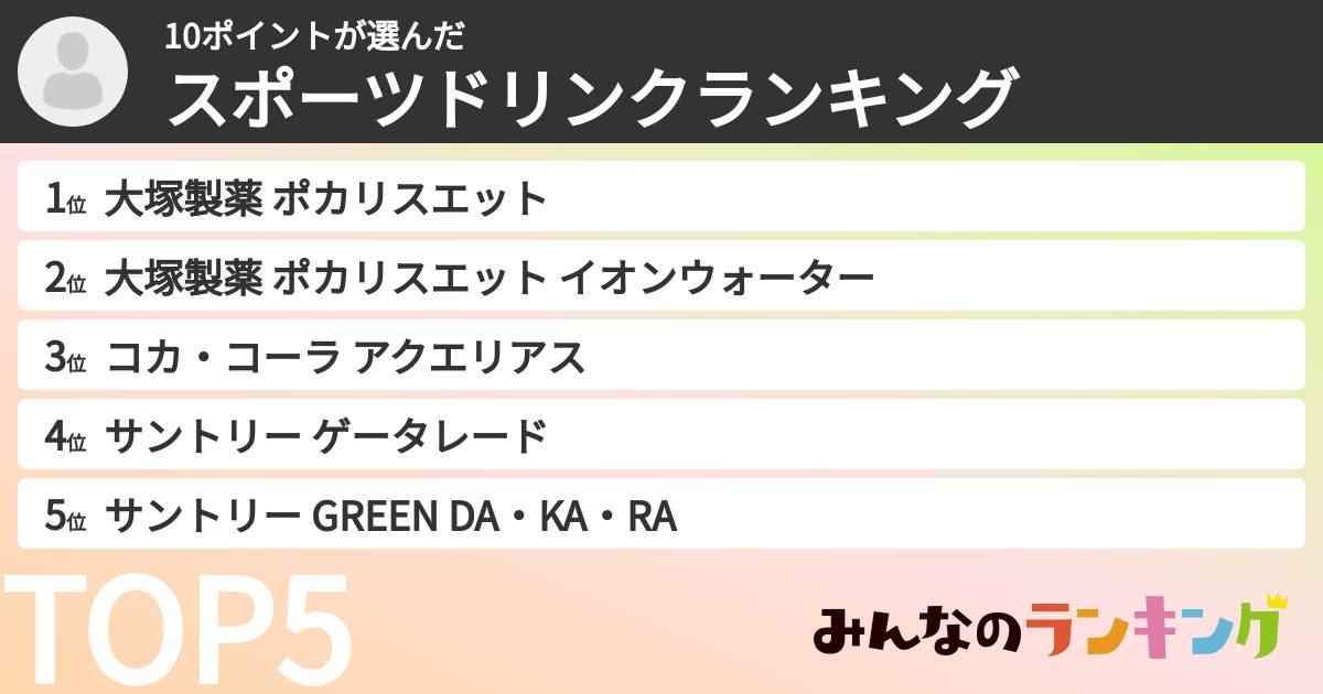 10ポイントさんの「スポーツドリンクランキング」