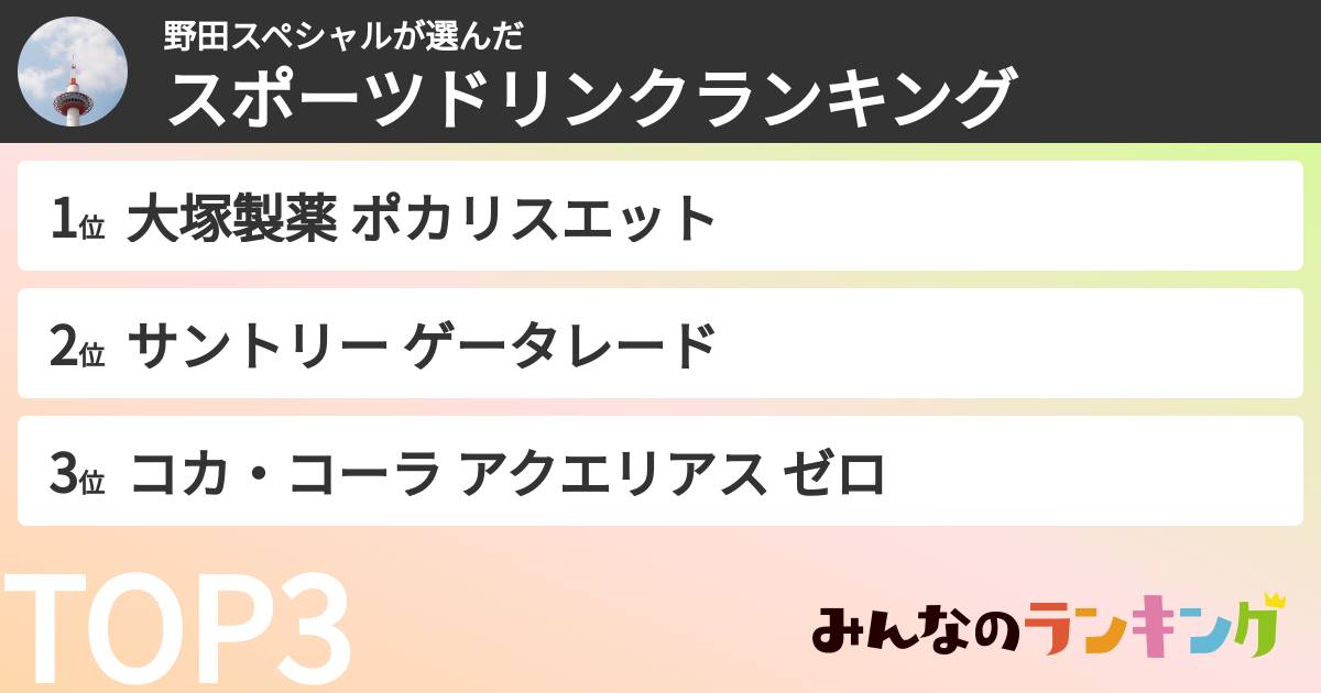 野田スペシャルさんの「スポーツドリンクランキング」