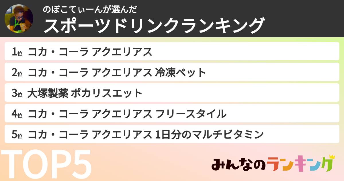 のぼこてぃーんさんの「スポーツドリンクランキング」