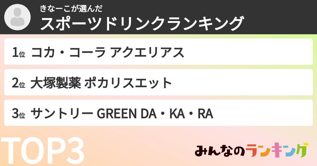きなーこさんの「スポーツドリンクランキング」