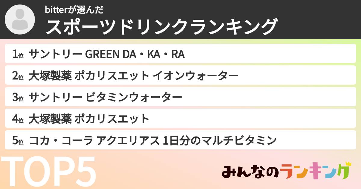 bitterさんの「スポーツドリンクランキング」