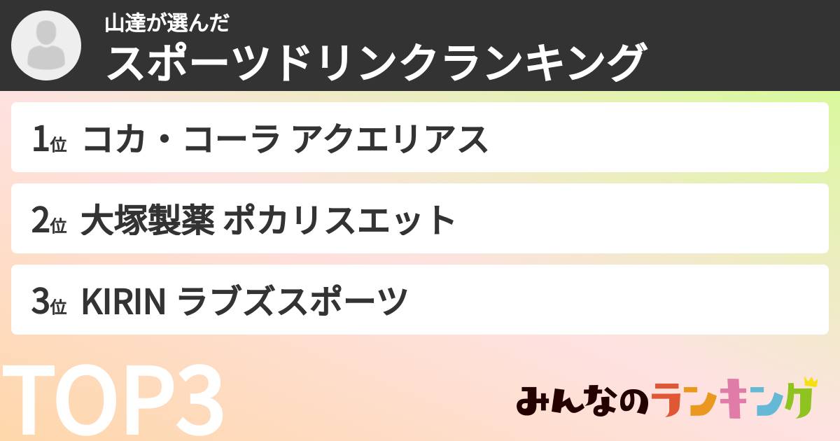 山達さんの「スポーツドリンクランキング」