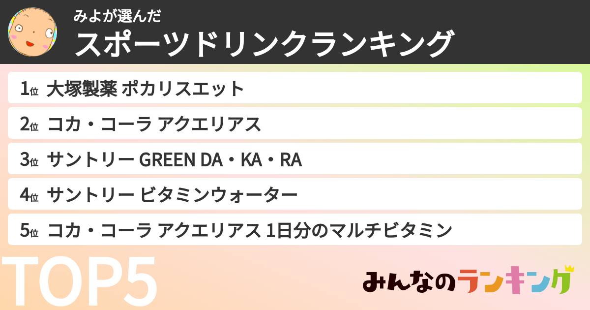 みよさんの「スポーツドリンクランキング」