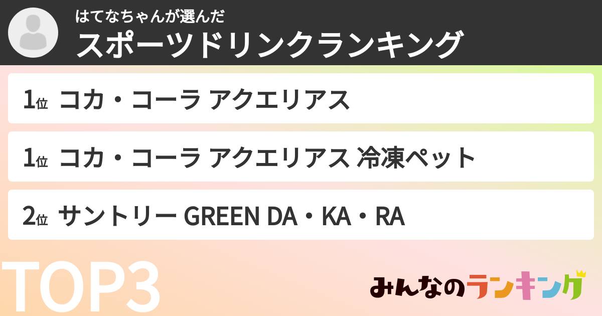 はてなちゃんさんの「スポーツドリンクランキング」