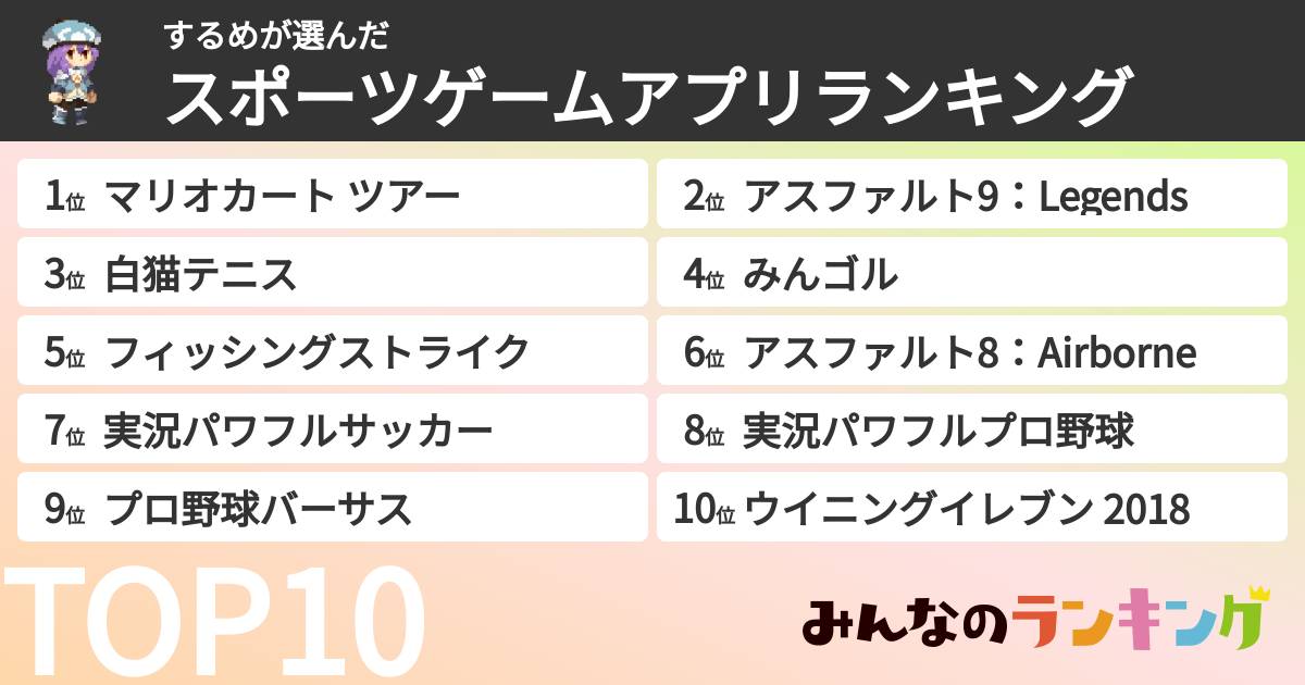 するめさんの「スポーツゲームアプリランキング」