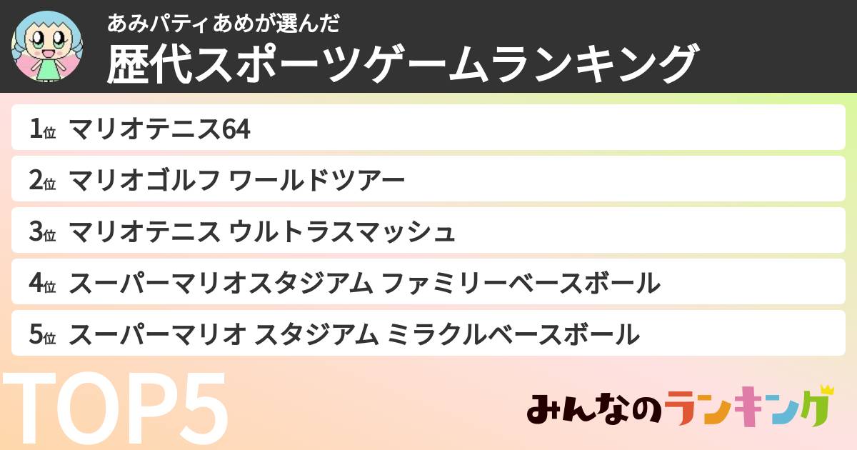 あみパティあめさんの「歴代スポーツゲームランキング」