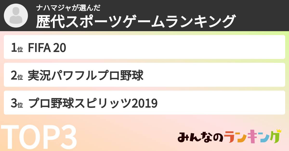 ナハマジャさんの「歴代スポーツゲームランキング」