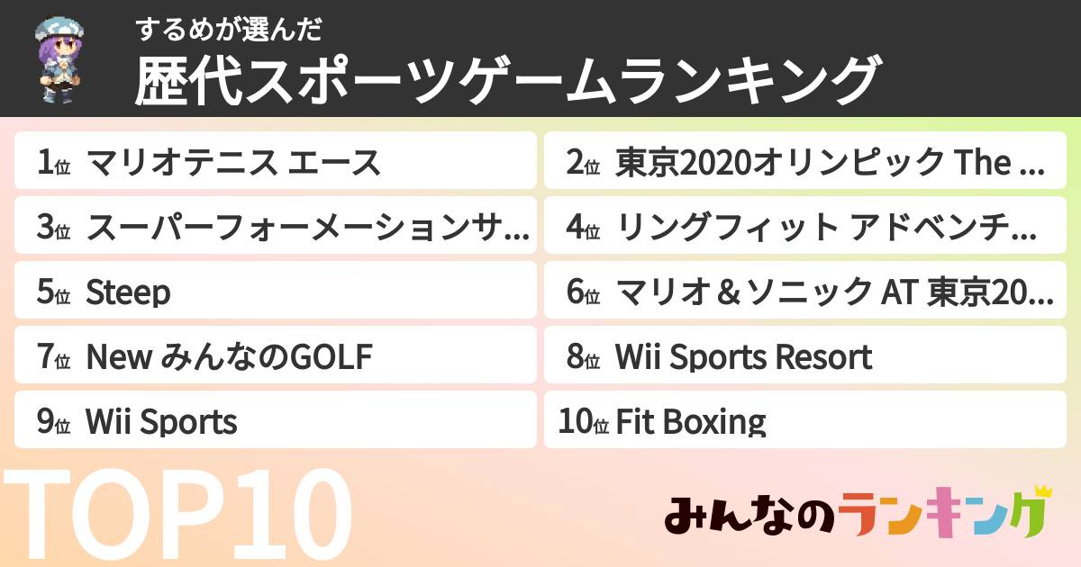 するめさんの「歴代スポーツゲームランキング」