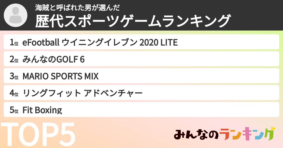海賊と呼ばれた男さんの「歴代スポーツゲームランキング」