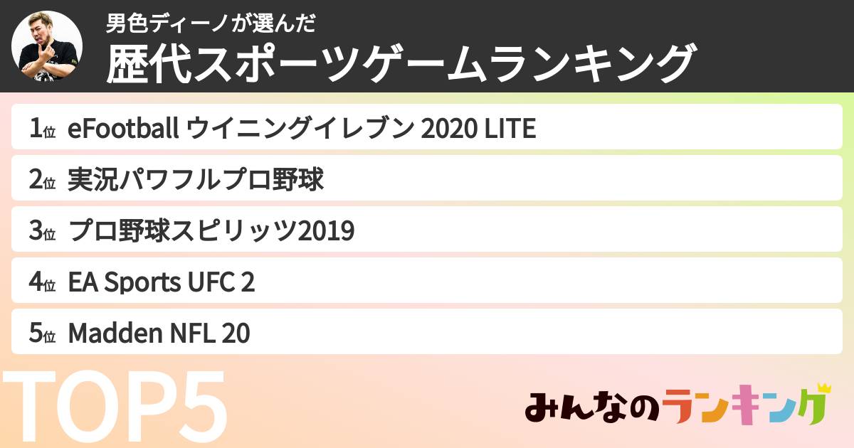 男色ディーノさんの「好きなスポーツゲイムランキング」