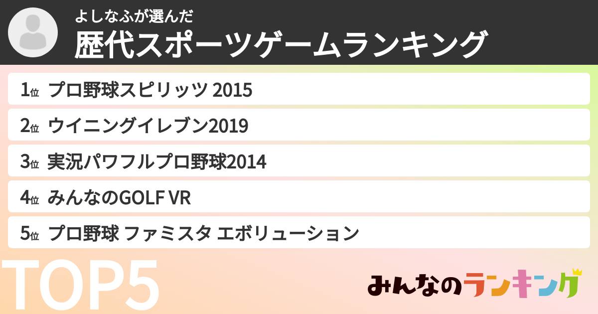 よしなふさんの「歴代スポーツゲームランキング」