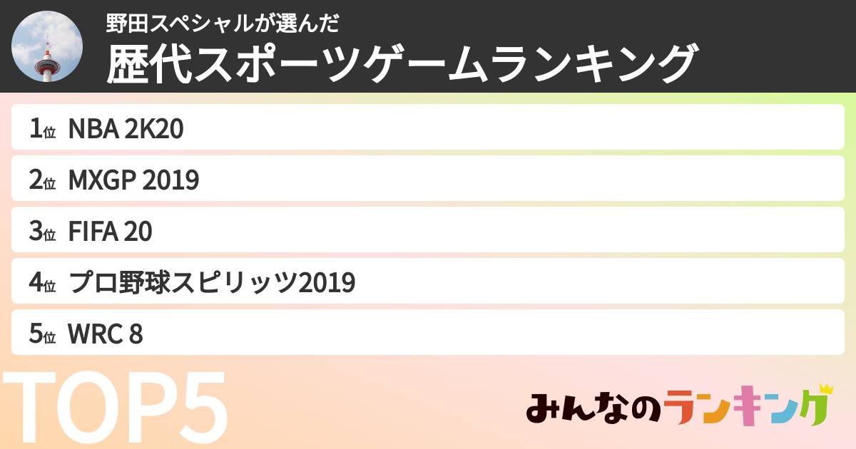 野田スペシャルさんの「歴代スポーツゲームランキング」
