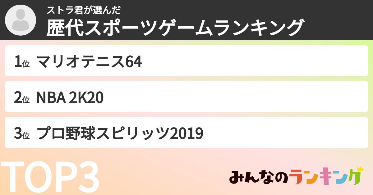 ストラ君さんの「歴代スポーツゲームランキング」