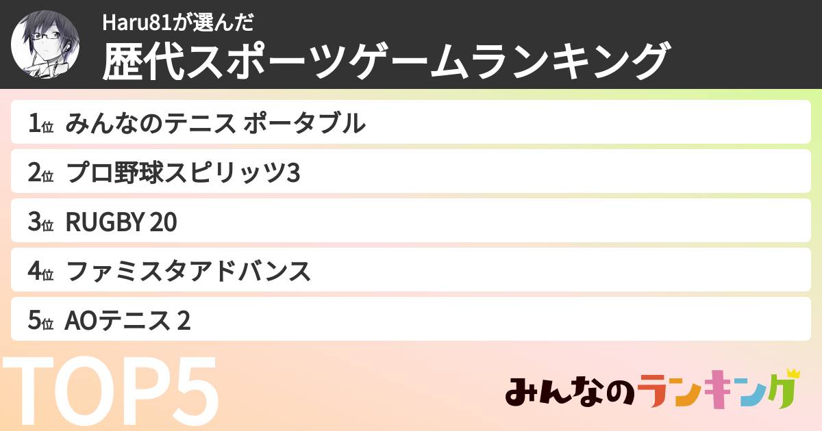 Haru81さんの「歴代スポーツゲームランキング」