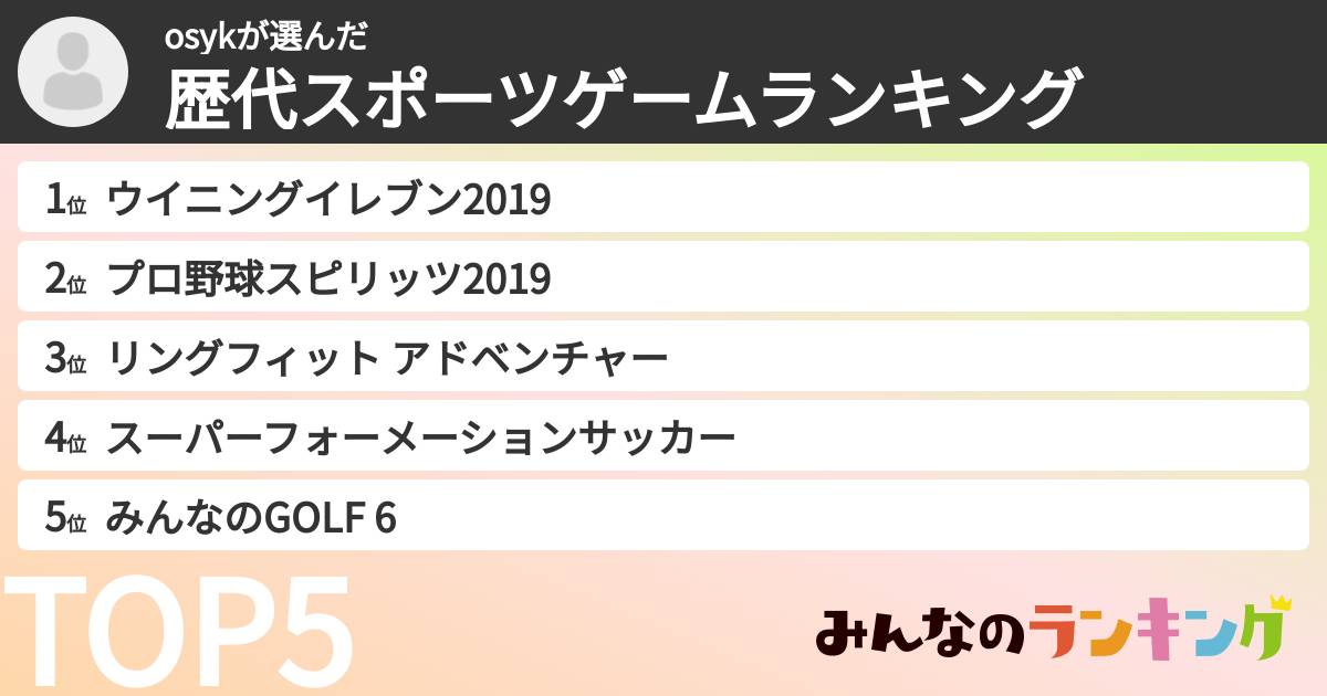 osykさんの「歴代スポーツゲームランキング」