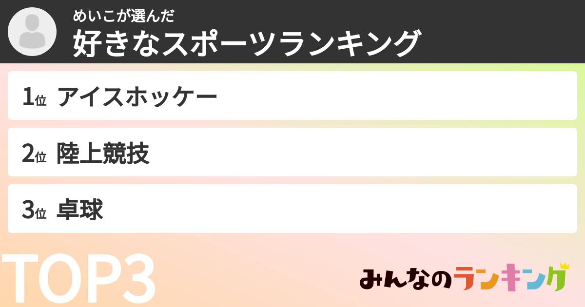 めいこさんの「好きなスポーツランキング」