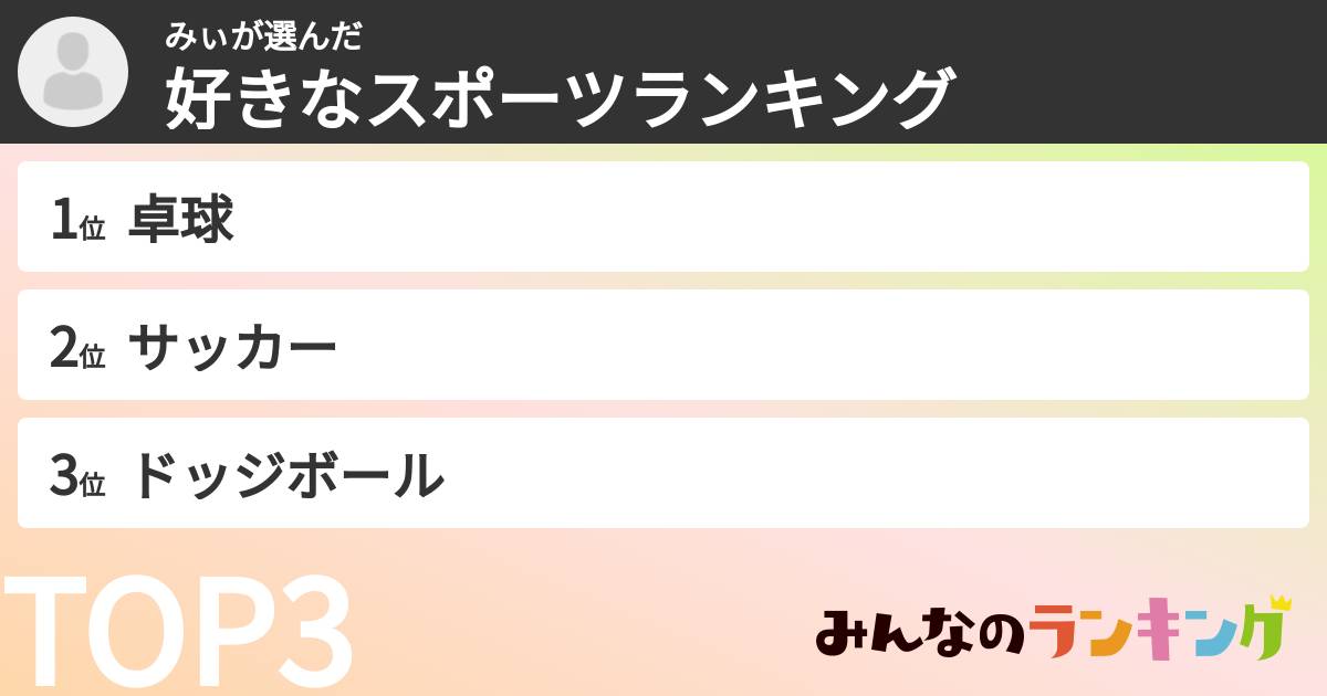 みぃさんの「好きなスポーツランキング」