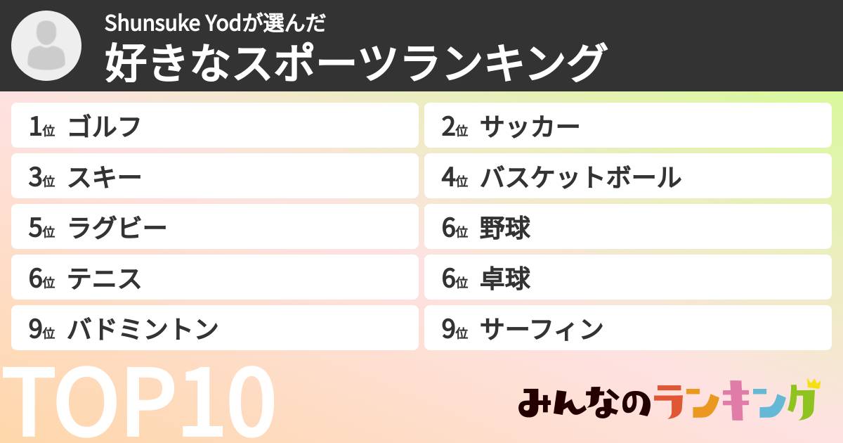 Shunsuke Yodさんの「好きなスポーツランキング」