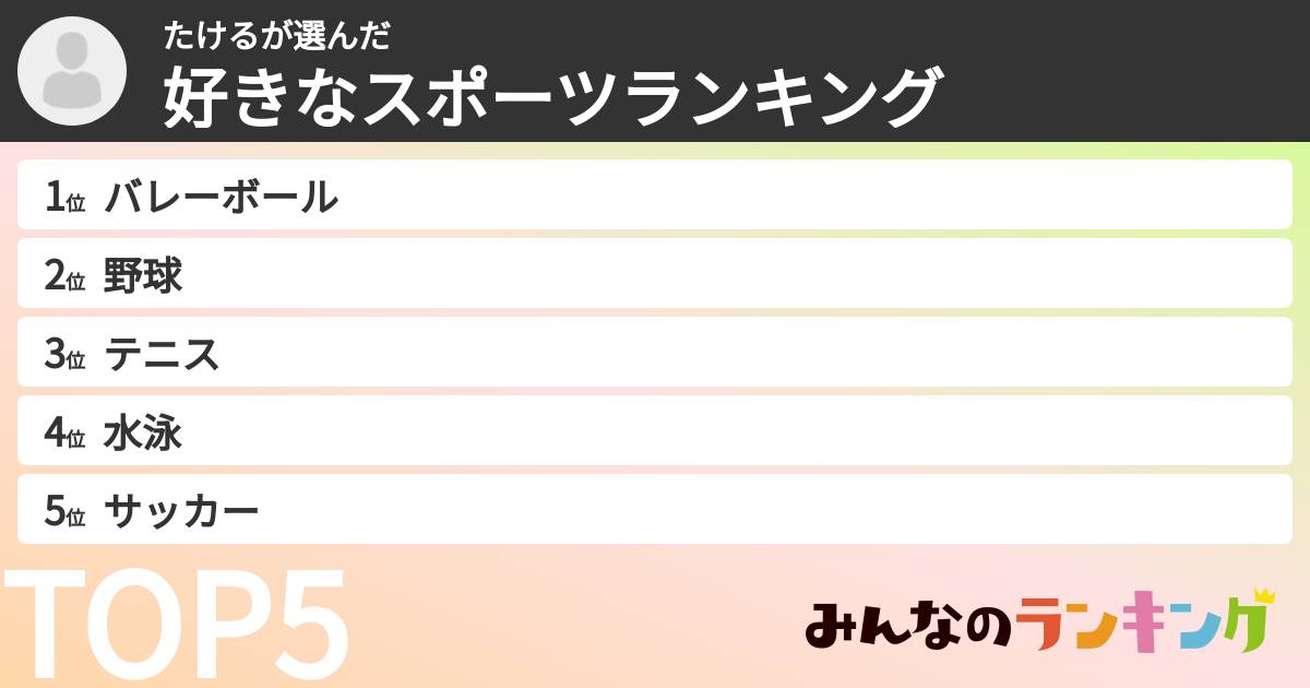 たけるさんの「好きなスポーツランキング」
