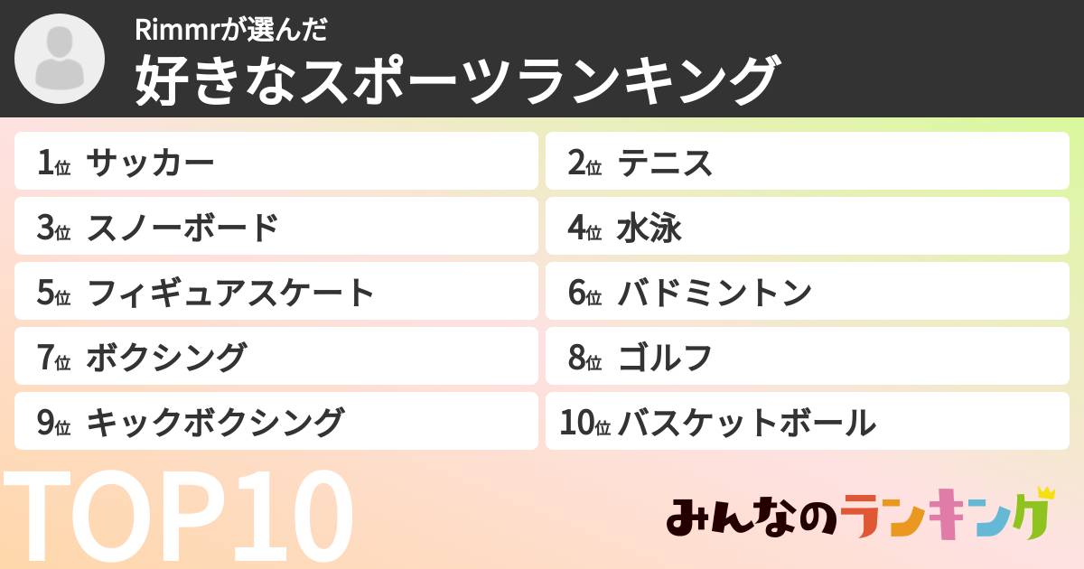 Rimmrさんの「好きなスポーツランキング」