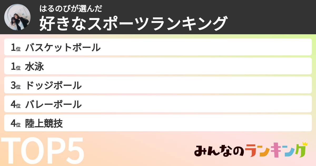 はるのびさんの「好きなスポーツランキング」