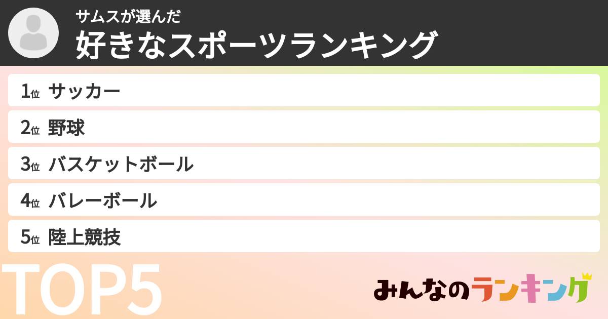 サムスさんの「好きなスポーツランキング」