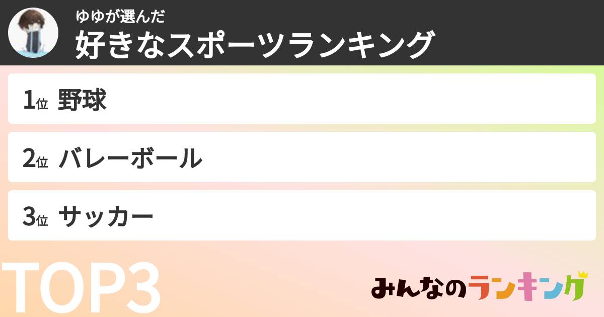 ゆゆさんの「好きなスポーツランキング」