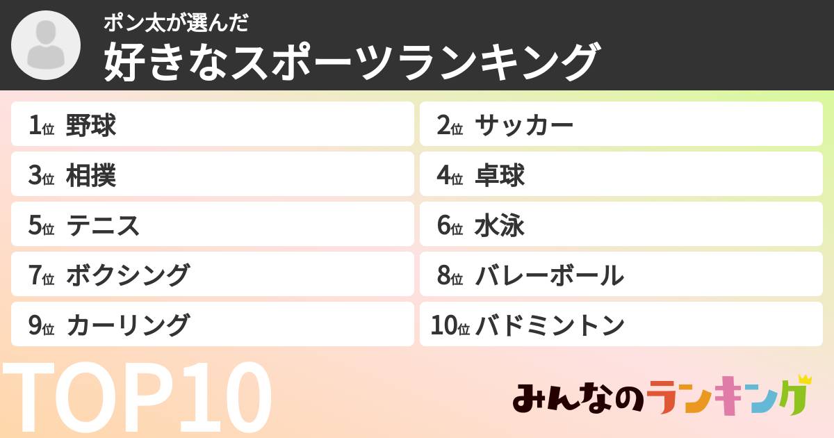 ポン太さんの「好きなスポーツランキング」