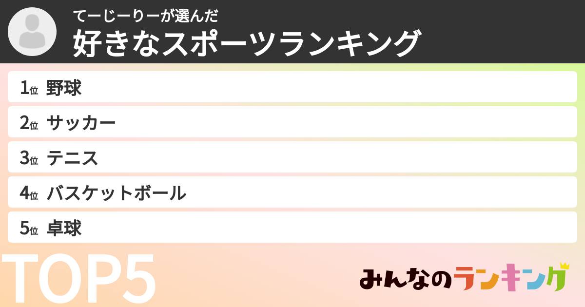 てーじーりーさんの「好きなスポーツランキング」