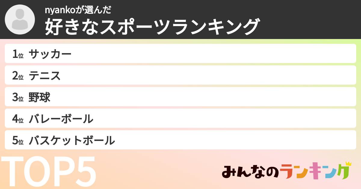 nyankoさんの「好きなスポーツランキング」