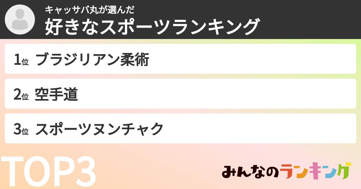 キャッサバ丸さんの「好きなスポーツランキング」